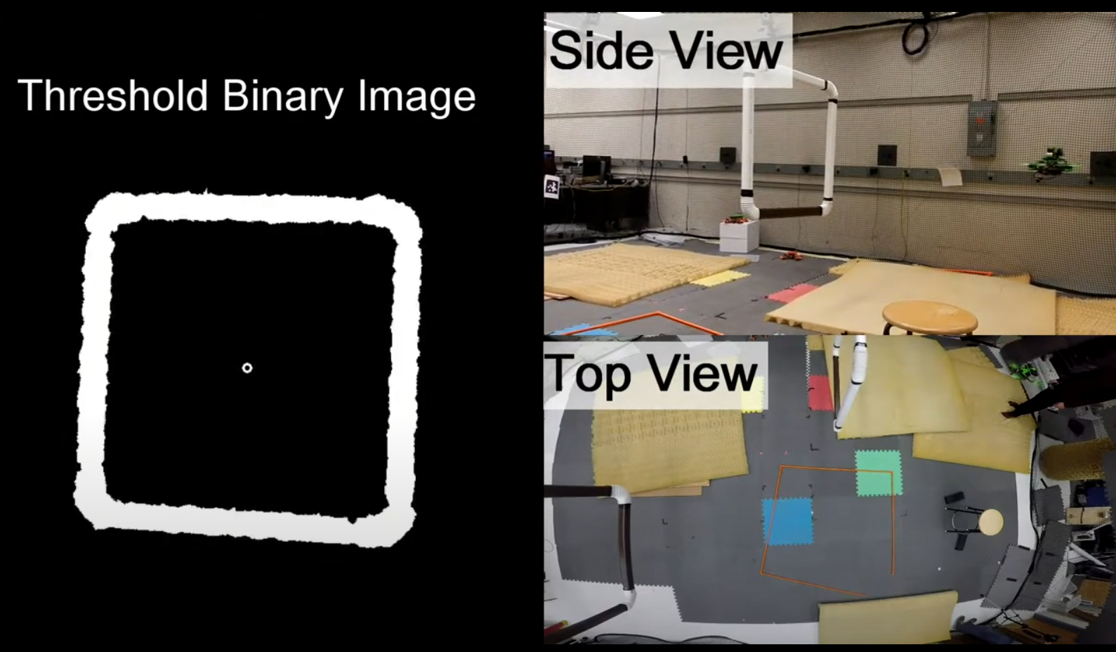 Autonomous Maneuver through Square Targets